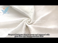 What happens when flame retardant fabric meets flame?